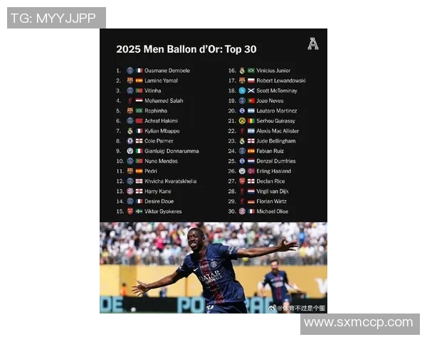 2025年现役足球十大球星排名揭秘 谁将登顶世界足坛之巅